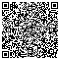 QR code with Petwatch contacts