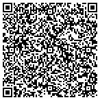 QR code with Sight Seeing Tours Unlimited contacts