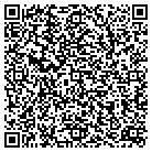 QR code with Model Maintenance LLC contacts