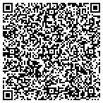 QR code with Total Performance & Customs In contacts