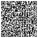 QR code with IMT Rf Products contacts