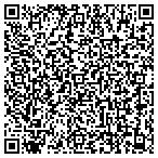 QR code with Southwest Post Tension Systems contacts