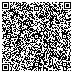 QR code with Automated Business Eqp Service Inc contacts