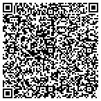 QR code with Battery Wholesale Distributors contacts