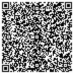 QR code with Masco Contractor Services Centl contacts