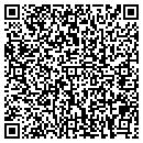QR code with Sutro Tunnel Co contacts