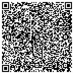 QR code with Plexus International Service Corp contacts