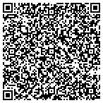 QR code with Institute Of Management Rsrcs contacts