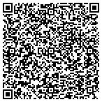 QR code with Peak Performance Brokerage Service contacts