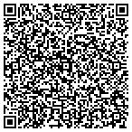 QR code with Creative Bldg Systems By Clark contacts