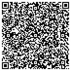 QR code with Henderson Community Dev Department contacts