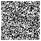 QR code with Mountain View Development Inc contacts