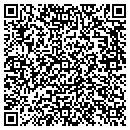 QR code with KJS Products contacts
