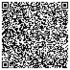 QR code with Advanced Manual Therapy Inst contacts