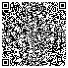 QR code with Innovative Properties Of Tahoe contacts