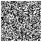 QR code with Sierra Nevada Research and Dev contacts