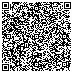 QR code with High Dsert Apprisal Service Minden contacts