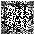 QR code with Molasses Collections contacts