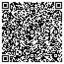 QR code with Megmind contacts