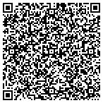 QR code with Initiative Media North America contacts