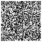 QR code with Mink Photographic Illustration contacts