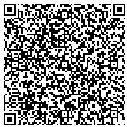QR code with Nevada Automotive Test Center contacts