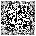QR code with Network Multi-Family SEC Corp contacts