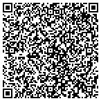 QR code with Southern Nv Ctr-Independent contacts