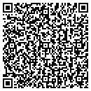 QR code with Sweet Tooth Etc contacts