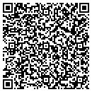 QR code with MBT Intl contacts