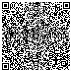 QR code with Laughlin Marina Management Co contacts
