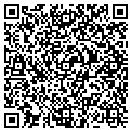 QR code with Astro Paving contacts