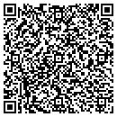 QR code with Milly's Delicatessen contacts