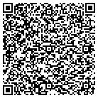 QR code with Milan Holdings Electric Service contacts