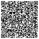 QR code with Mandel Investment Management contacts