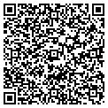 QR code with Internet Store contacts