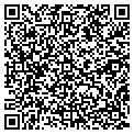 QR code with Rescue Cpr contacts