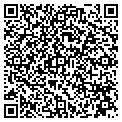 QR code with Judd Inc contacts