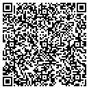 QR code with M2 Mortgage contacts