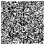 QR code with Thunderstruck Dance Convention contacts