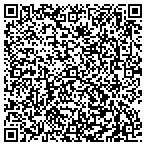 QR code with Borrego Sprng Unified Schl Dst contacts