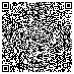 QR code with Mary Lou Spnser Bokkeeping Service contacts