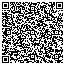 QR code with Manufacturing Resources Inc contacts