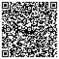 QR code with Royal Spice contacts