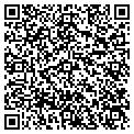 QR code with Sherwin-Williams contacts