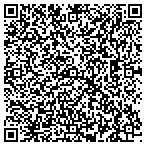 QR code with Waterside Women's Medical Care contacts