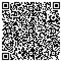 QR code with Levett Landscape contacts