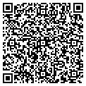 QR code with Santis Depot contacts