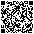 QR code with SCM Products Inc contacts