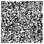 QR code with Suppa Joseph L Sons Plbg & Heating contacts